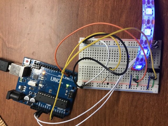 Breadboard overview